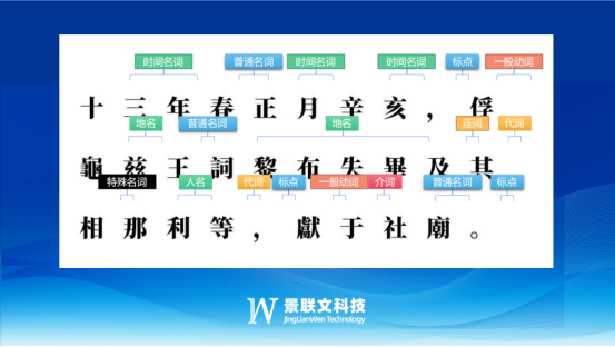欧陆注册数据标注：AI大模型产生幻觉该如何应对？