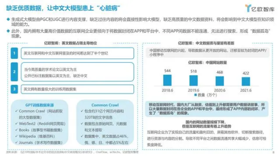 欧陆注册科技：专业数据标注公司赋能高质量医学数据，助力AI医疗大模型突破数据瓶颈