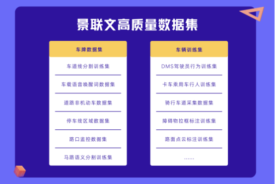 欧陆注册科技：高质量垂直领域数据集助力AI技术突破