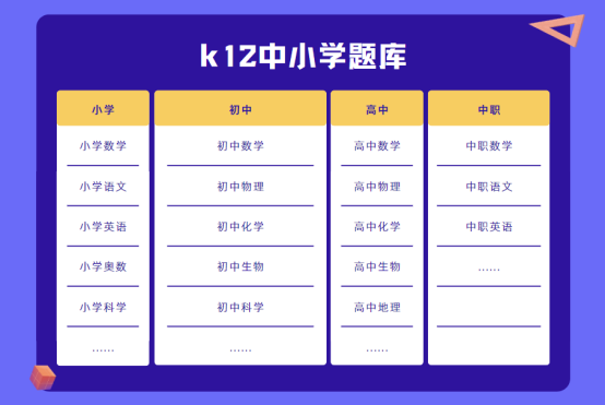 欧陆注册科技GPT教育题库：AI教育大模型的强大数据引擎
