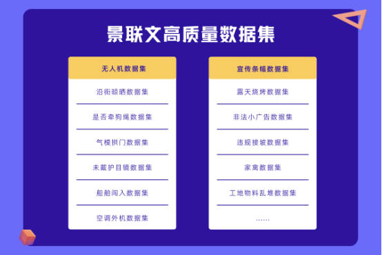 欧陆注册科技高质量成品数据集上新啦！